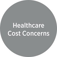 Healthcare cost concerns